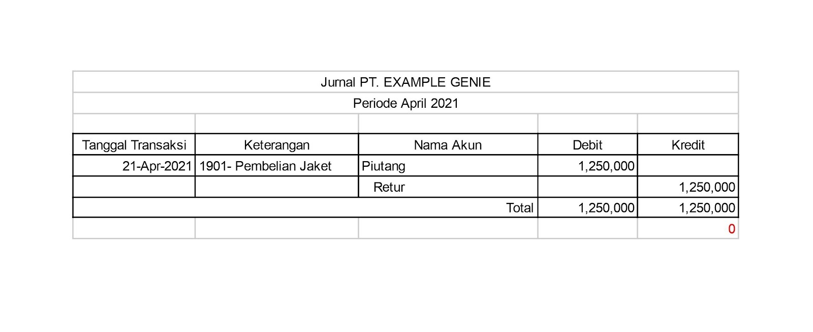 Detail Contoh Retur Pembelian Nomer 49