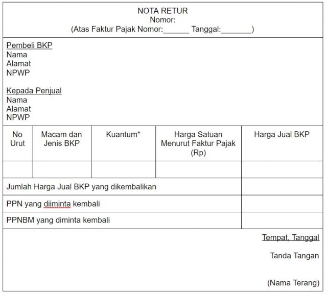 Detail Contoh Retur Pembelian Nomer 52