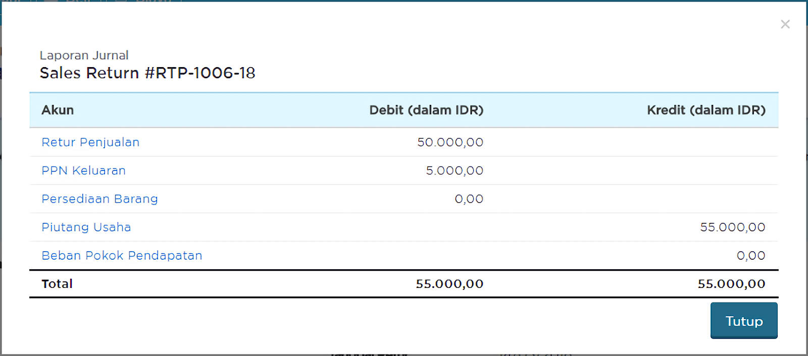 Detail Contoh Retur Penjualan Nomer 16