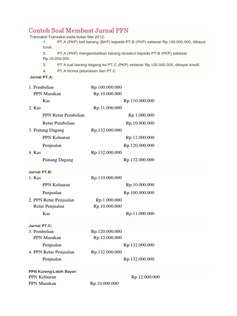 Detail Contoh Retur Penjualan Nomer 40