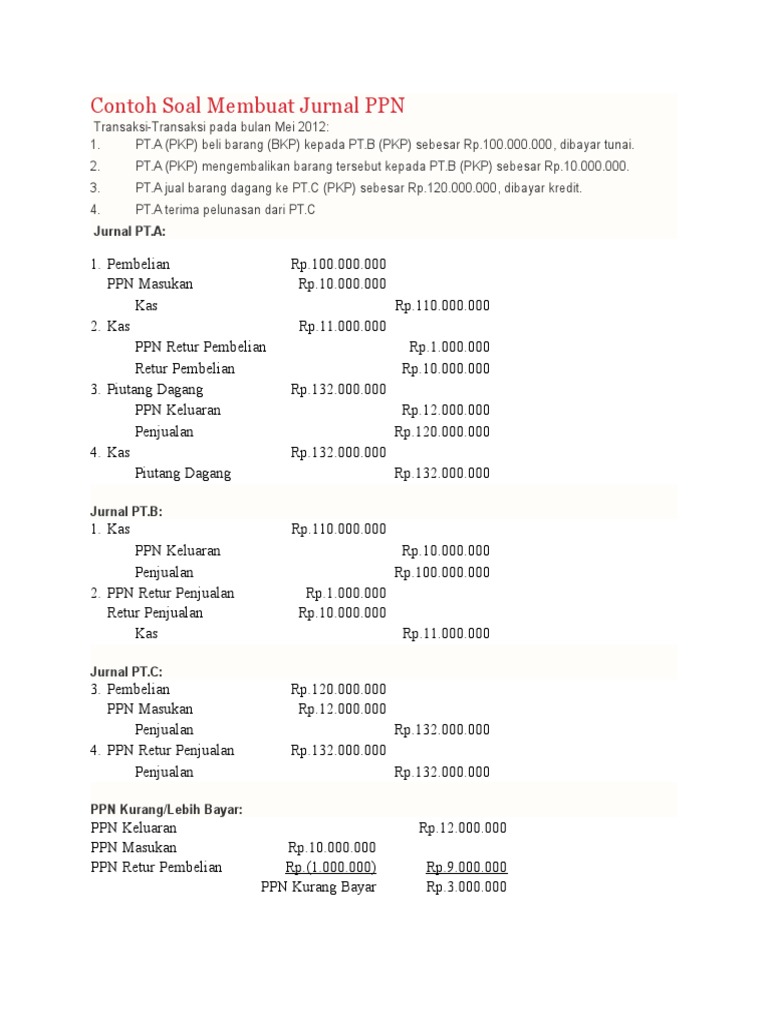 Detail Contoh Retur Penjualan Nomer 53