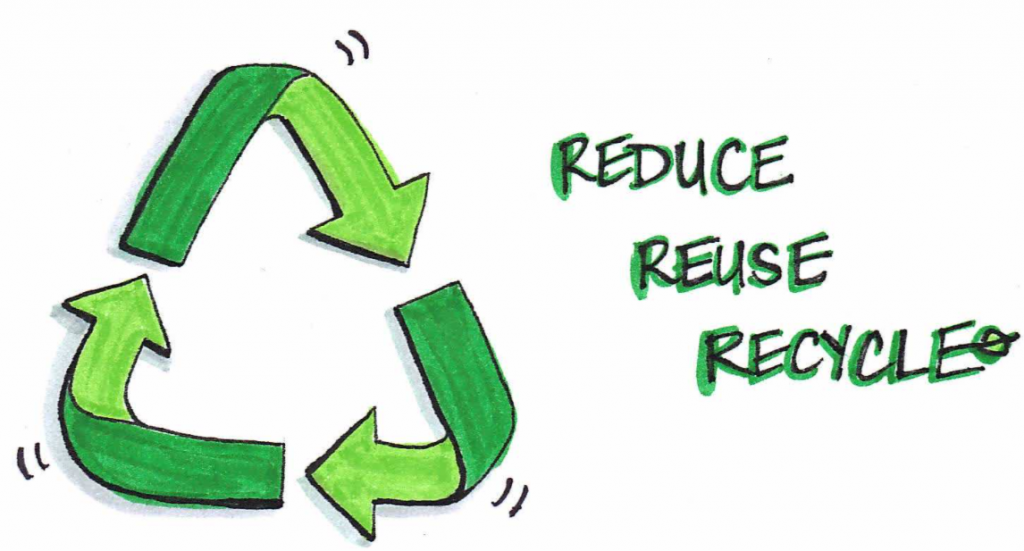 Detail Contoh Reuse Reduce Recycle Nomer 18