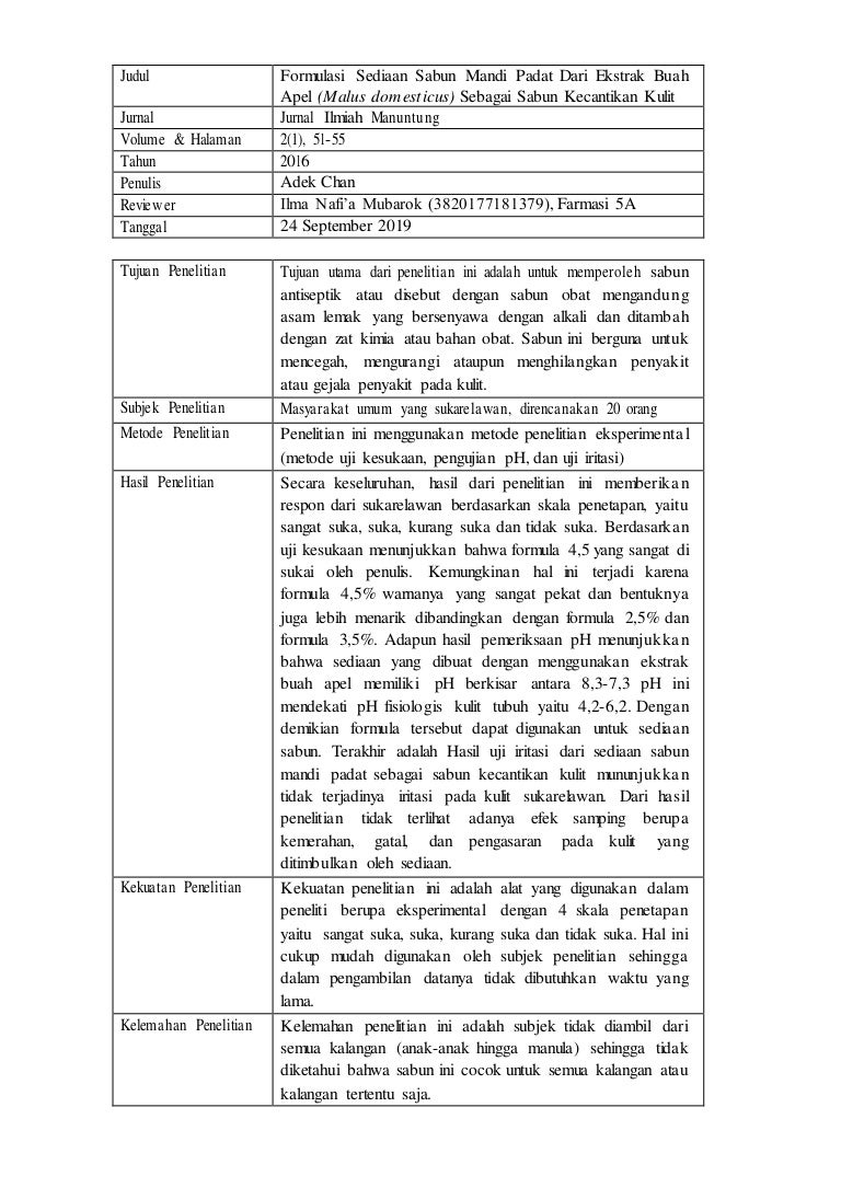 Detail Contoh Review Jurnal Nomer 17