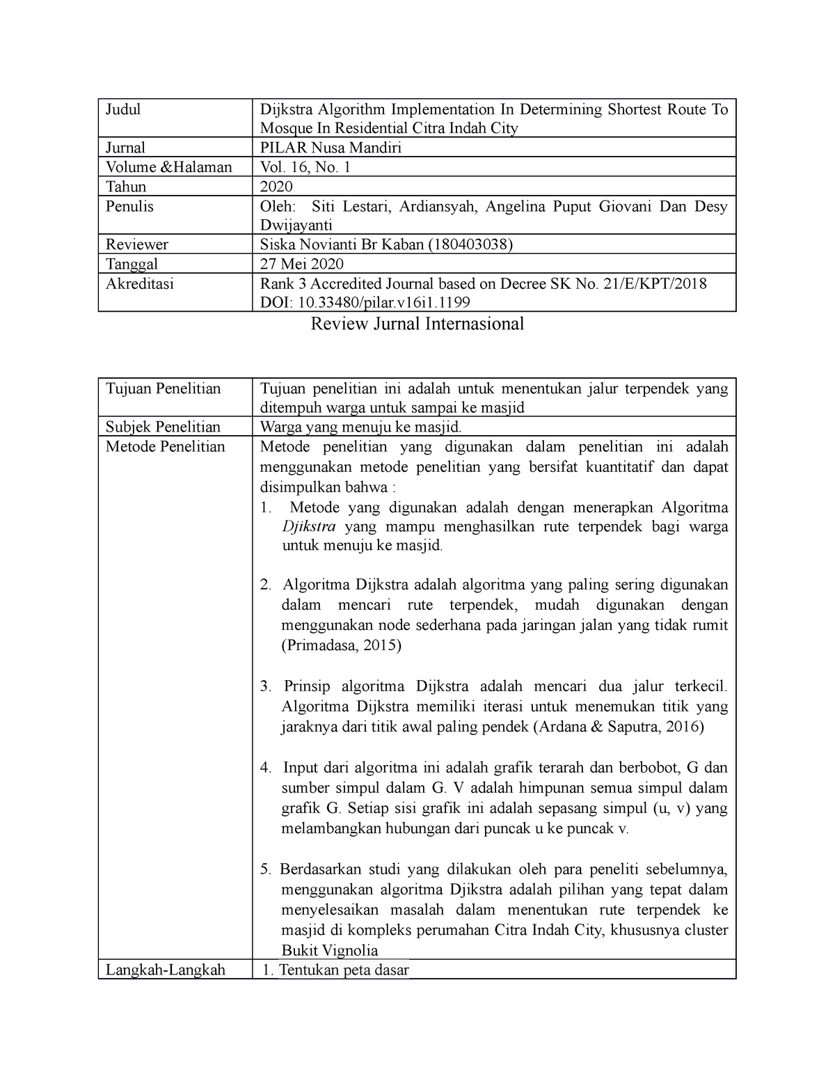 Detail Contoh Review Jurnal Nomer 20