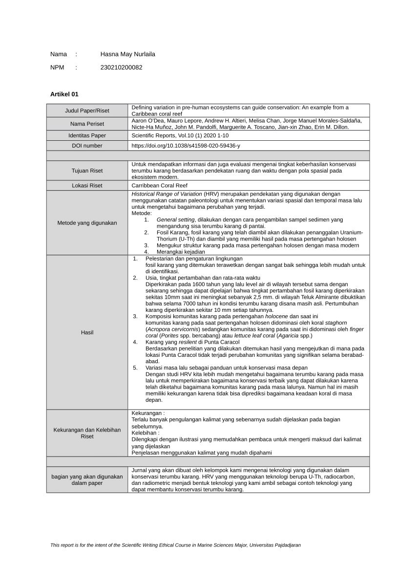 Detail Contoh Review Jurnal Pendidikan Nomer 52