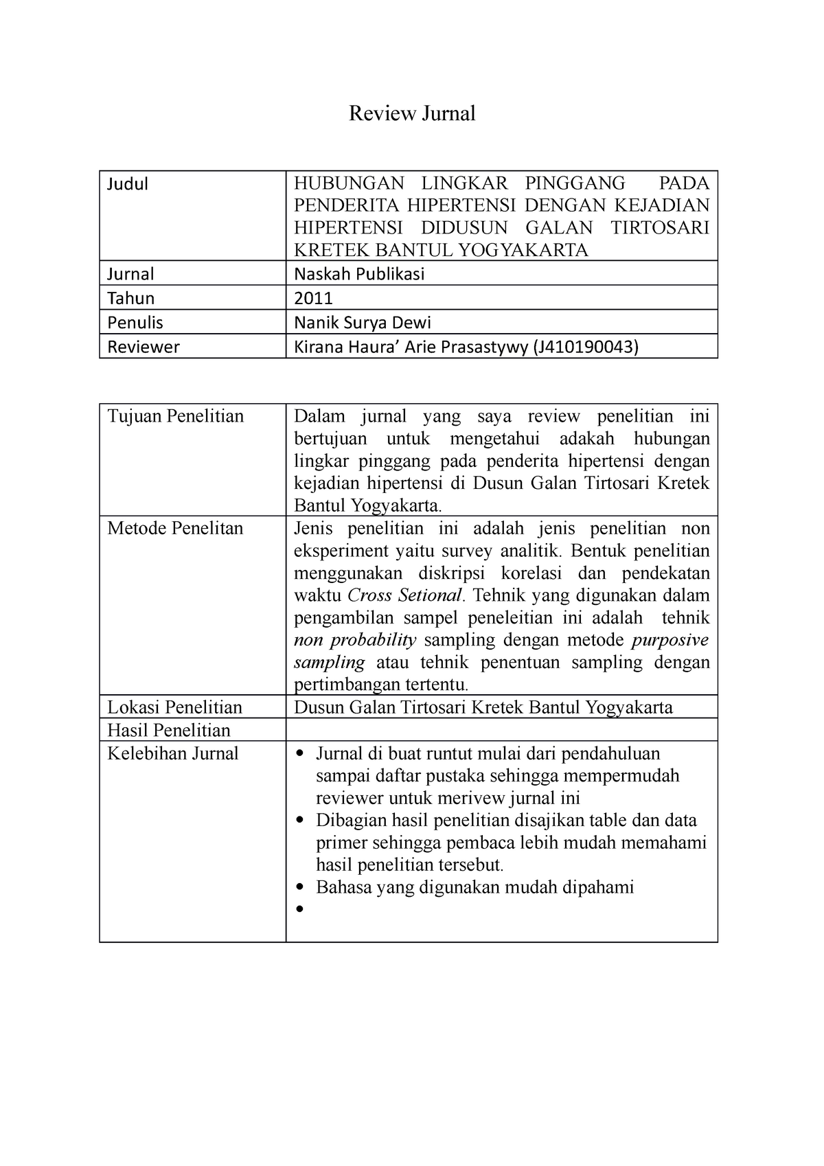 Detail Contoh Review Jurnal Penelitian Nomer 55