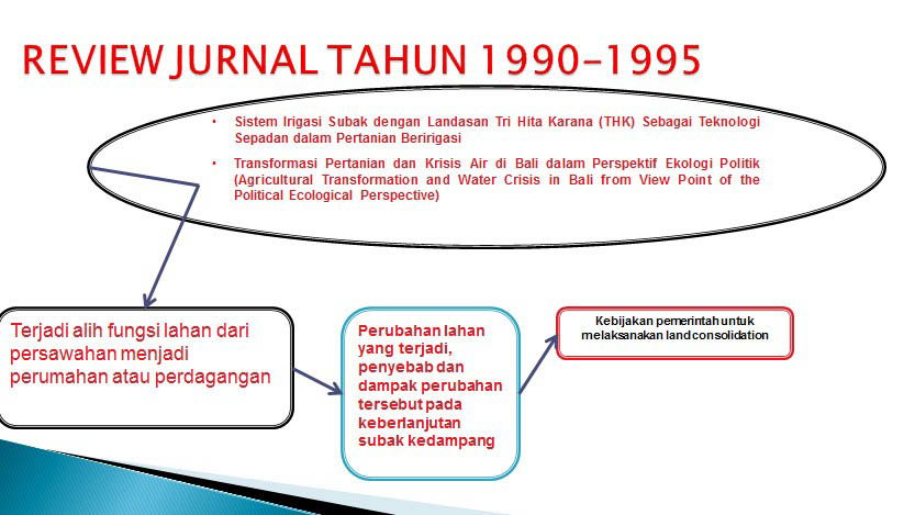 Detail Contoh Review Jurnal Pertanian Nomer 18