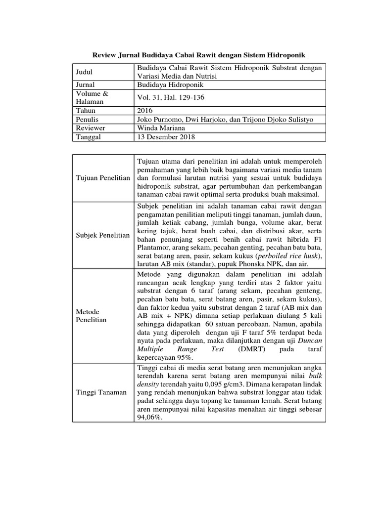 Detail Contoh Review Jurnal Pertanian Nomer 5