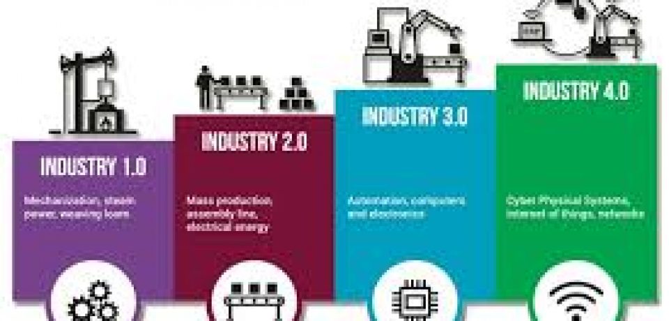 Detail Contoh Revolusi Industri Nomer 45