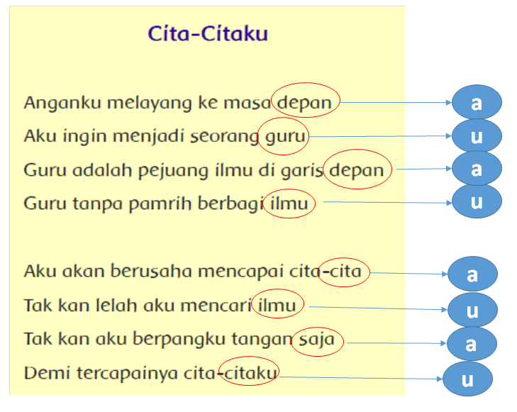 Detail Contoh Rima Pada Puisi Nomer 26