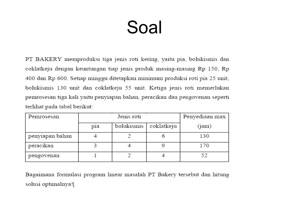 Detail Contoh Riset Operasi Nomer 14