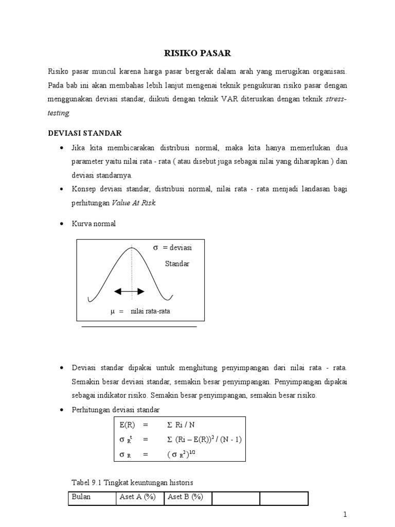 Detail Contoh Risiko Pasar Nomer 18
