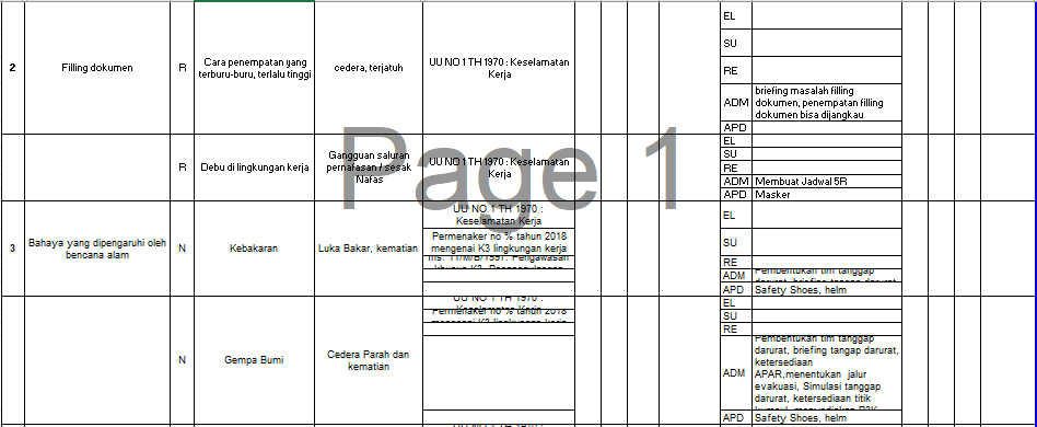 Detail Contoh Risk Register Nomer 18