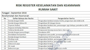 Detail Contoh Risk Register Nomer 26