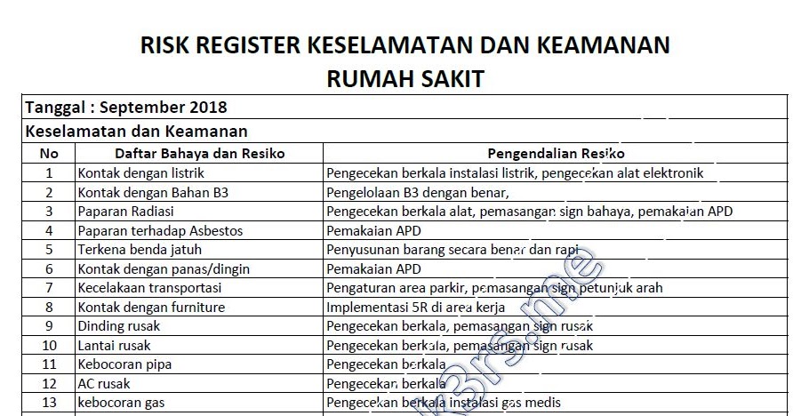 Detail Contoh Risk Register Nomer 4