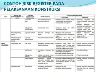 Detail Contoh Risk Register Nomer 34