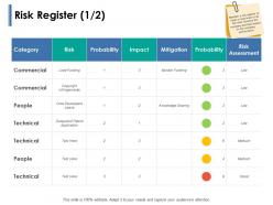 Detail Contoh Risk Register Nomer 36