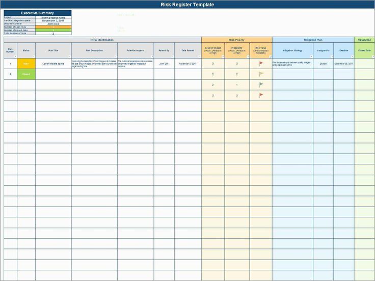 Detail Contoh Risk Register Nomer 43