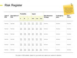 Detail Contoh Risk Register Nomer 51