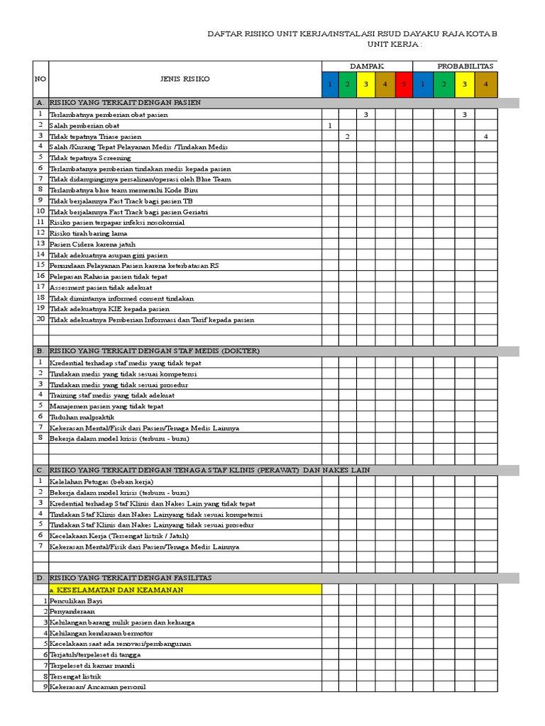 Detail Contoh Risk Register Nomer 6