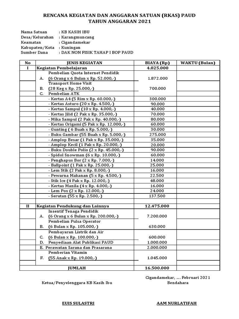 Detail Contoh Rkas Paud Nomer 2