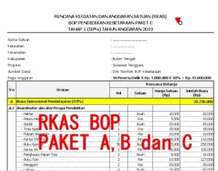 Detail Contoh Rkas Paud Nomer 24