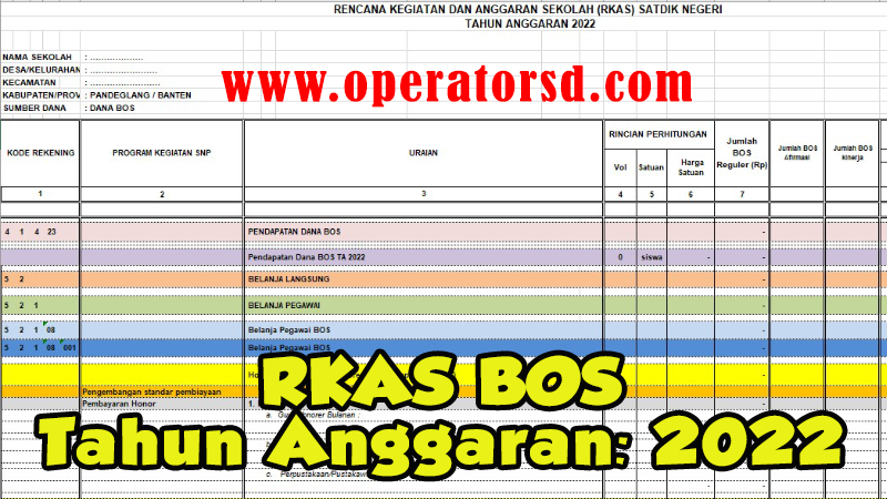 Detail Contoh Rkas Sd Nomer 12