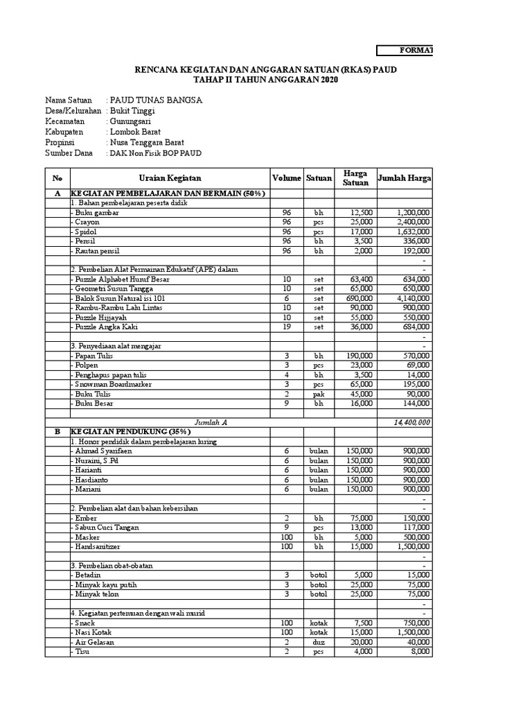 Detail Contoh Rkas Sd 2020 Nomer 50