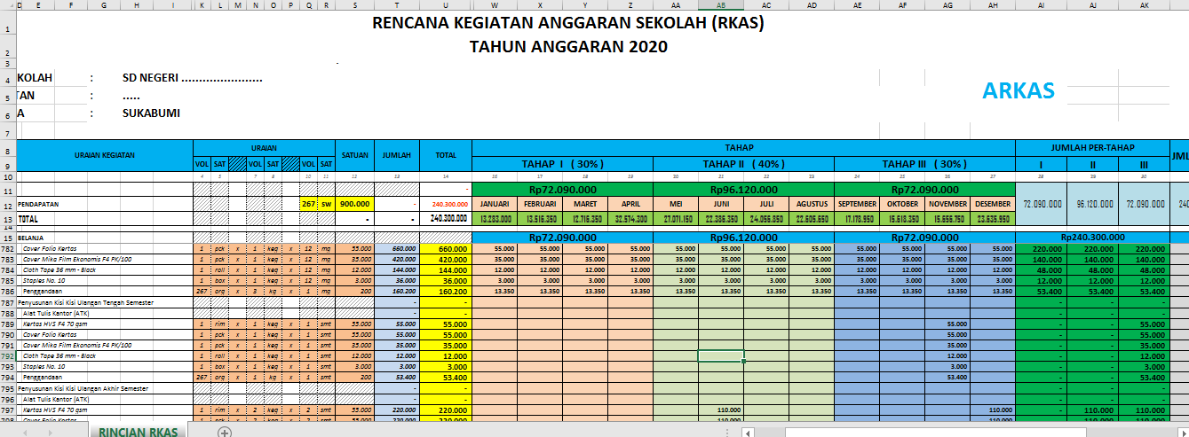 Detail Contoh Rkas Sd 2020 Nomer 8