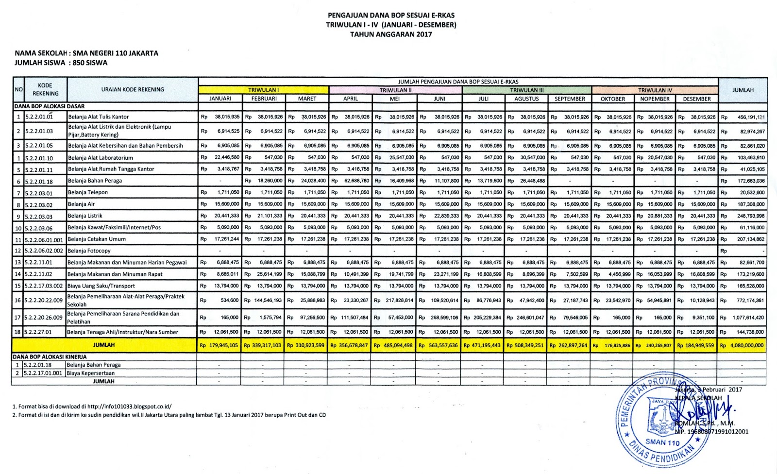 Detail Contoh Rkas Sma Nomer 19