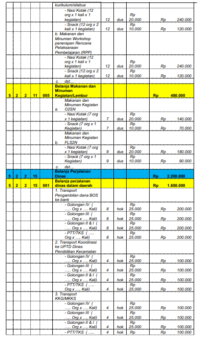 Detail Contoh Rkas Smk Nomer 47