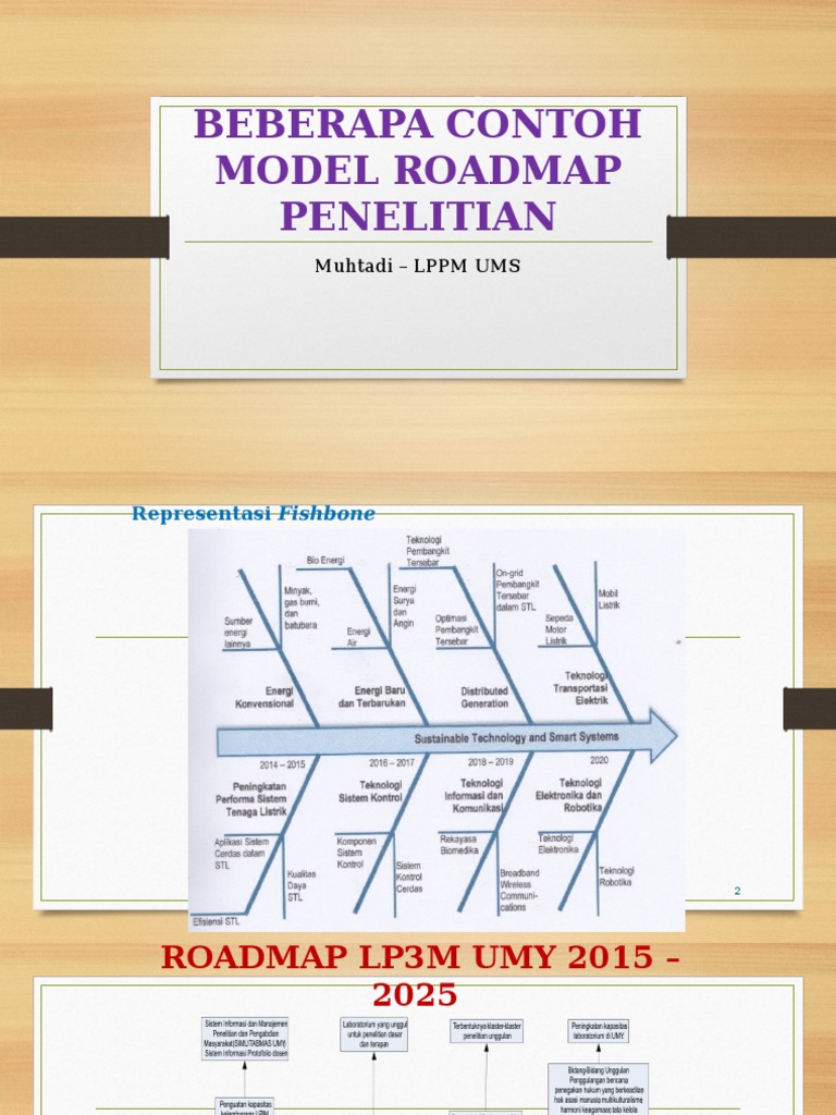 Detail Contoh Roadmap Penelitian Nomer 14