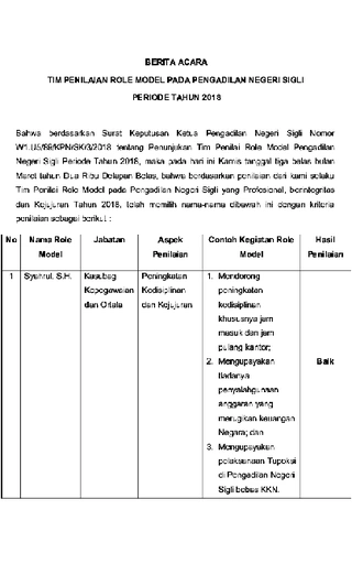 Detail Contoh Role Model Nomer 39