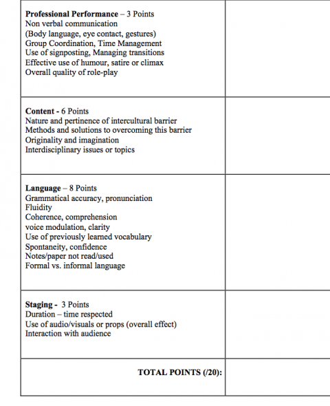 Detail Contoh Role Play Nomer 47