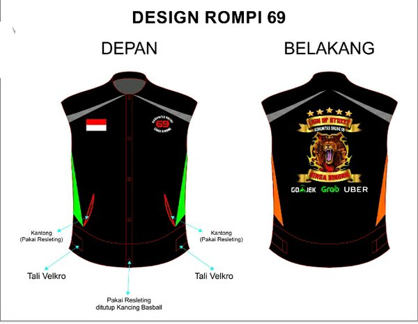 Detail Contoh Rompi Ojol Nomer 37