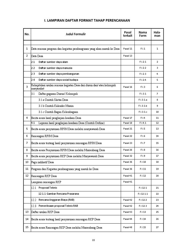 Detail Contoh Rpjm Desa Nomer 4