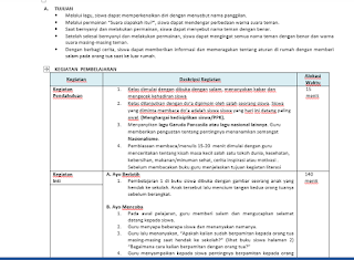 Detail Contoh Rpp 1 Lembar Nomer 12