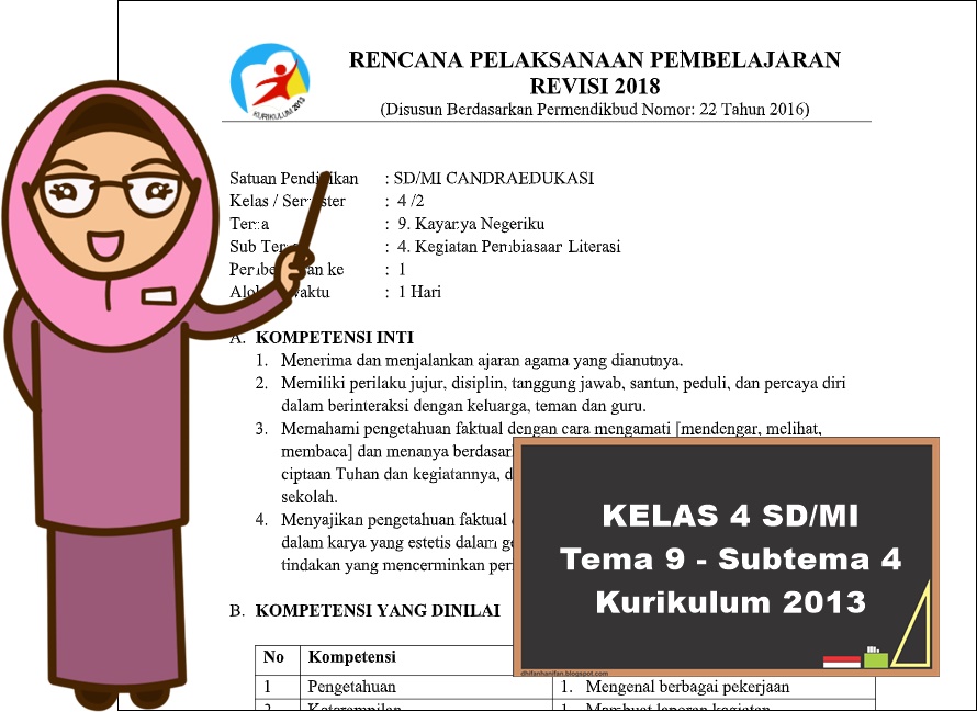 Detail Contoh Rpp Tematik Kelas 4 Nomer 51