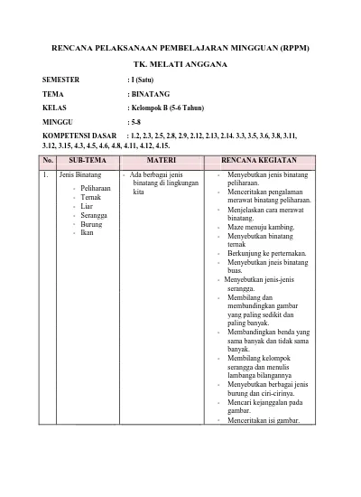 Detail Contoh Rpp Tk Nomer 56