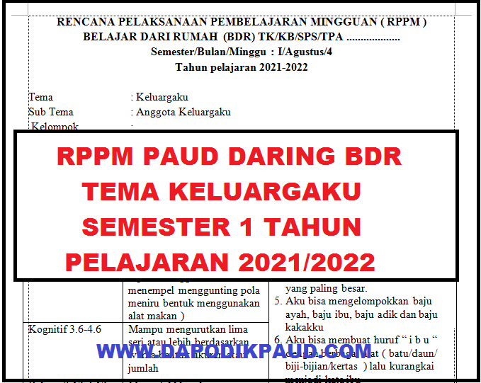 Detail Contoh Rppm Paud Nomer 37