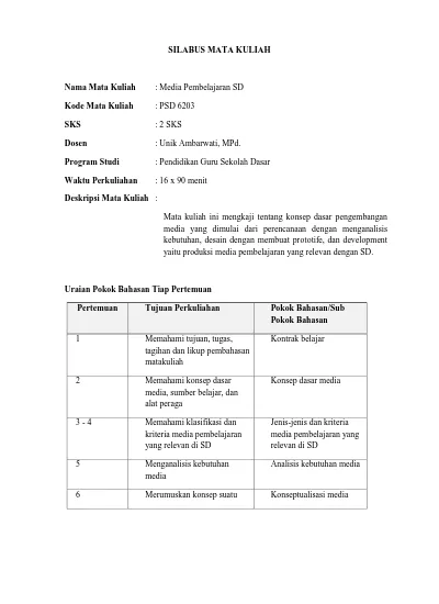 Detail Contoh Rps Sd Nomer 31