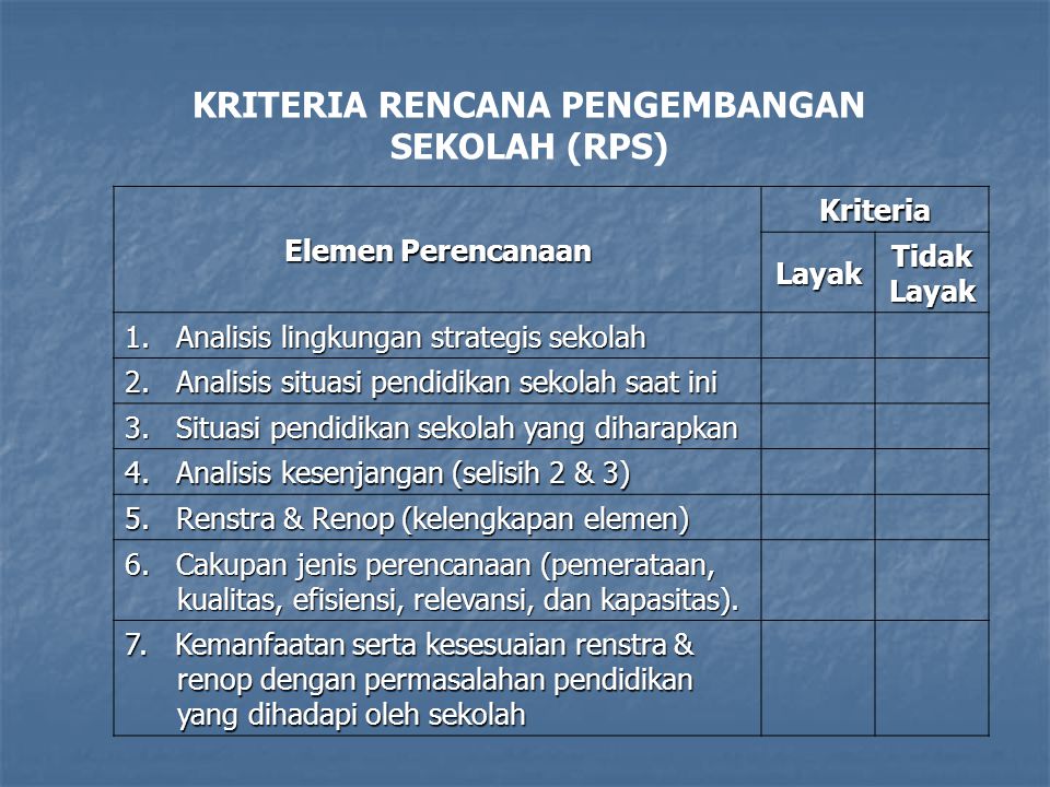 Detail Contoh Rps Sd Nomer 8