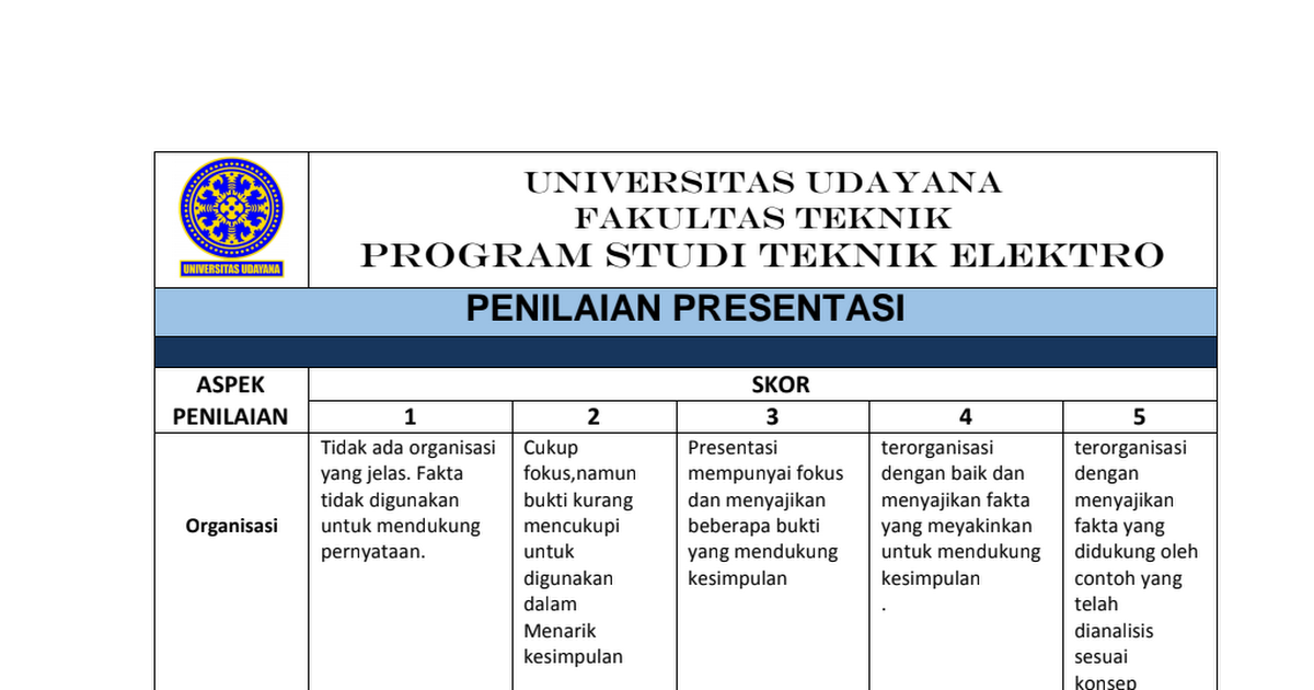 Detail Contoh Rubrik Penilaian Nomer 15