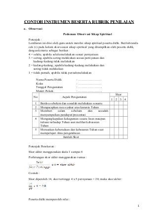 Detail Contoh Rubrik Penilaian Nomer 3