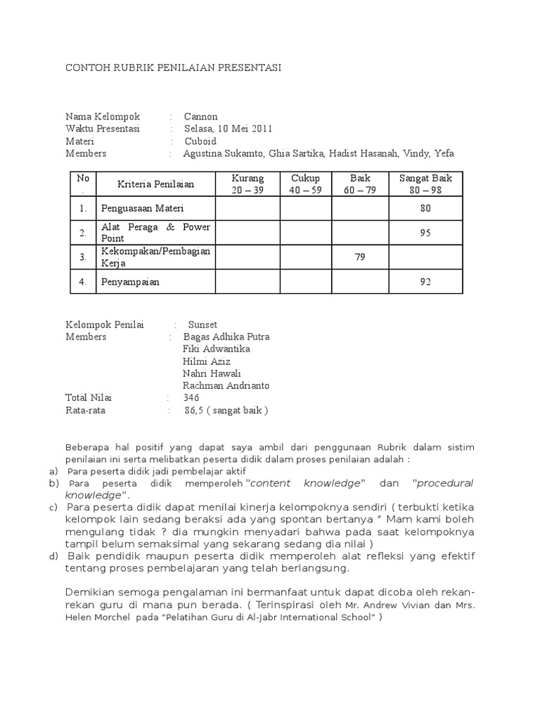 Detail Contoh Rubrik Penilaian Nomer 18