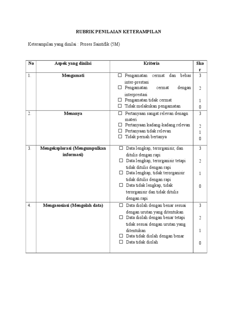 Detail Contoh Rubrik Penilaian Nomer 20