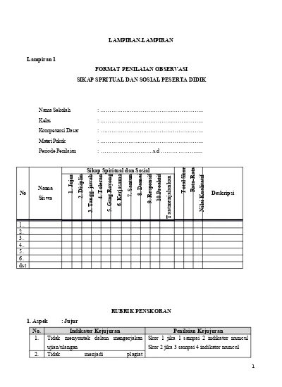 Detail Contoh Rubrik Penilaian Nomer 29