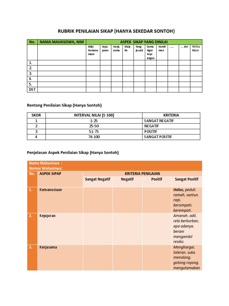 Detail Contoh Rubrik Penilaian Nomer 42