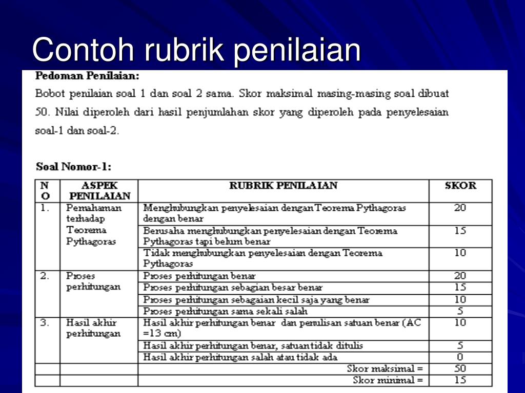 Detail Contoh Rubrik Penilaian Nomer 48