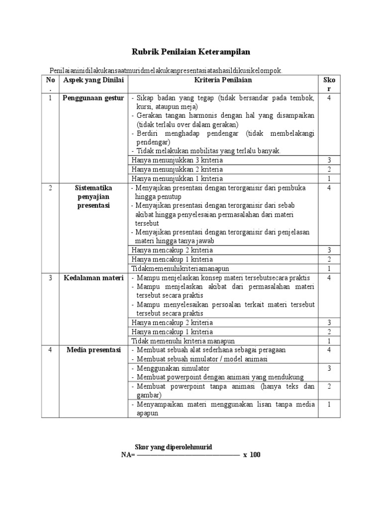 Detail Contoh Rubrik Penilaian Keterampilan Nomer 15